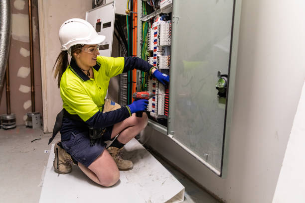 Best Electrical System Inspection  in Running Springs, CA
